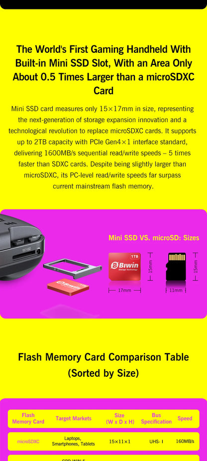 GPD WIN 5 Handheld Gaming Laptop Portable Gaming Entertainment with Laptop Functionality