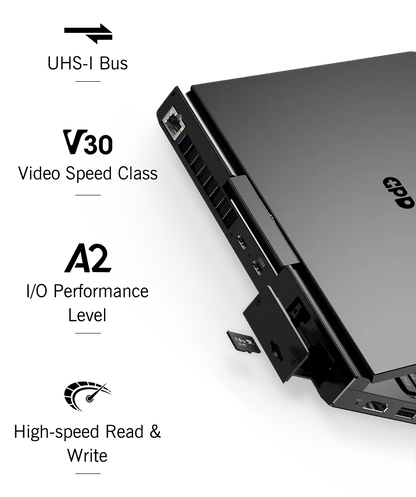 New GPD Pocket 4 2025 Mini Laptop PC 8 Inch AI 9 HX 370 8840U 16/32/64GB RAM 1/2TB NVME SSD 2K 144HZ Full-featured Handheld WIFI