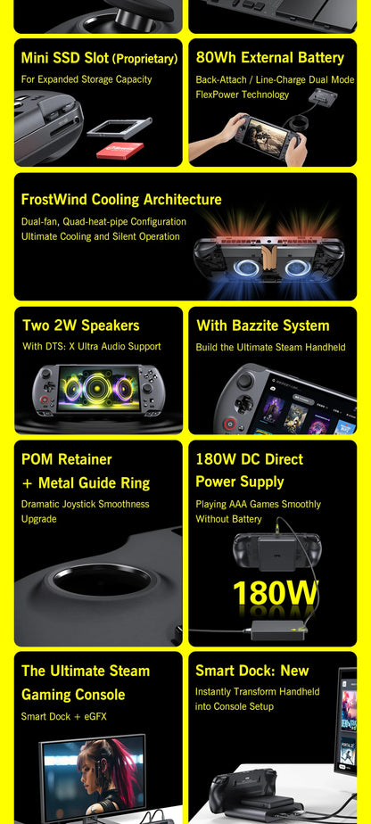 GPD WIN 5 Handheld Gaming Laptop Portable Gaming Entertainment with Laptop Functionality