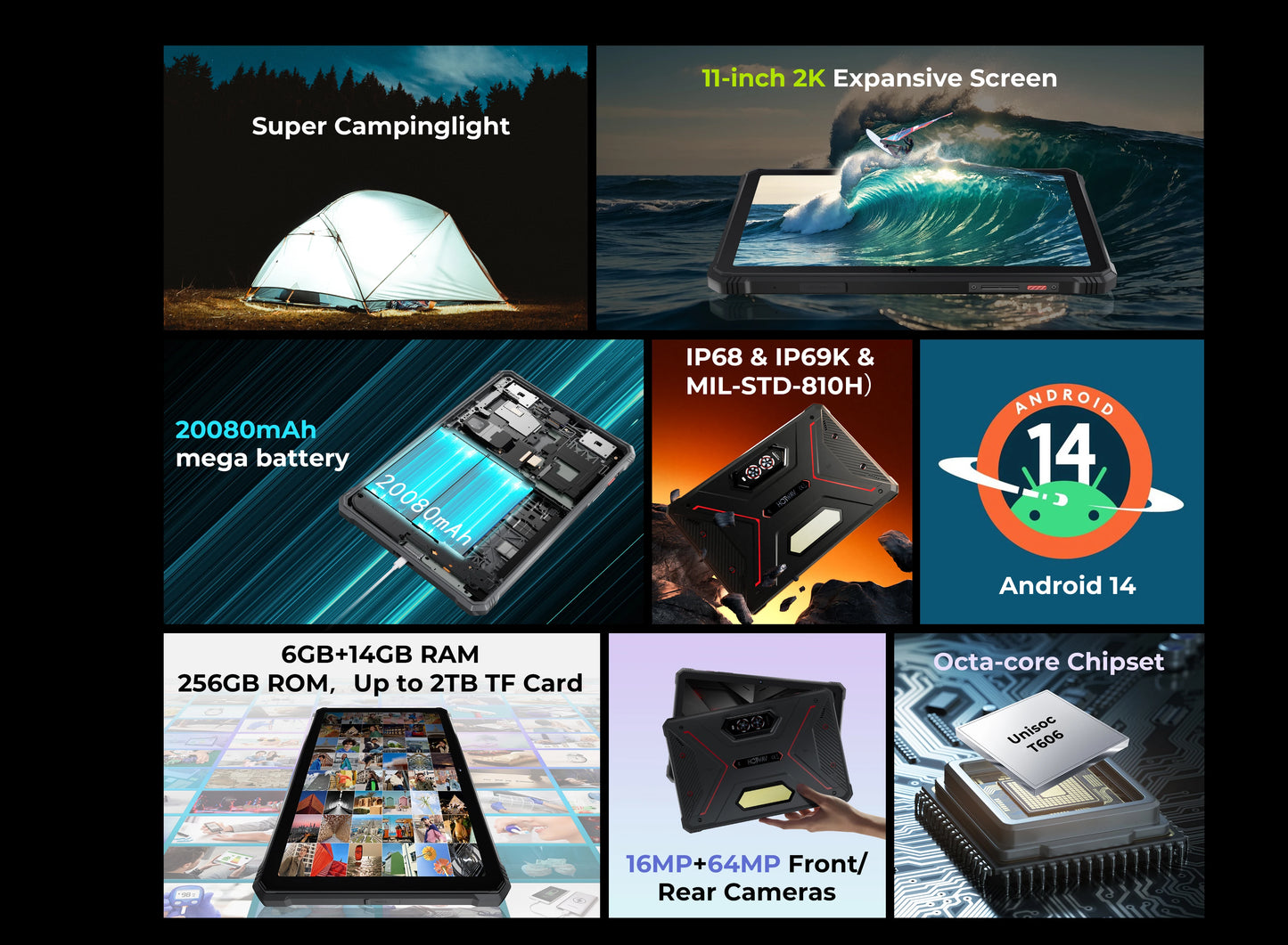 HOTWAV R9 Pro Rugged Tablet 11'' FHD+ 2K Display 20080mAh Massive Battery Pad Android 14 6GB 256GB Camera Global 4G Tablet PC