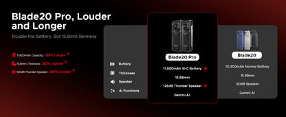 DOOGEE Blade20 Pro Rugged Phone 6.6'' Screen Gemini AI 125dB Speaker 11800mAh Battery 24GB(6+18) 256GB Android 15 NFC Smartphone