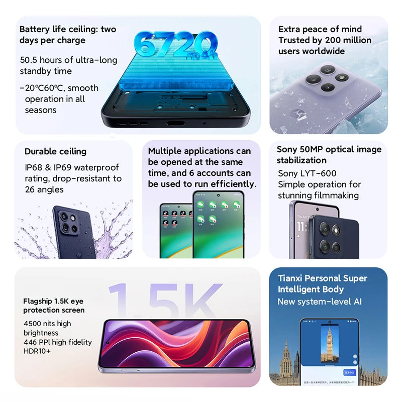 Motorola Moto G100 Pro SmartPhone Global ROM Dimensity 7300 6.7-inch 1.5K pOLED 120Hz Display 50MP Camera 6720mAh Cellphone