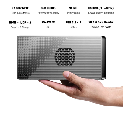 GPD 2025 WIN 4 32GB Memory RAM 1TB 2TB Hard Disk AMD 8840U HX370 Processor Handheld Gaming Portable Laptop Mini PC Touch Screen