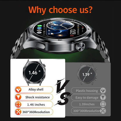2026 new smartwatch with 1.46-inch IPS display, Ipx8 water resistance rating. 400 mAh battery featuring over 100 activity modes,