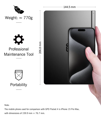 New GPD Pocket 4 2025 Mini Laptop PC 8 Inch AI 9 HX 370 8840U 16/32/64GB RAM 1/2TB NVME SSD 2K 144HZ Full-featured Handheld WIFI