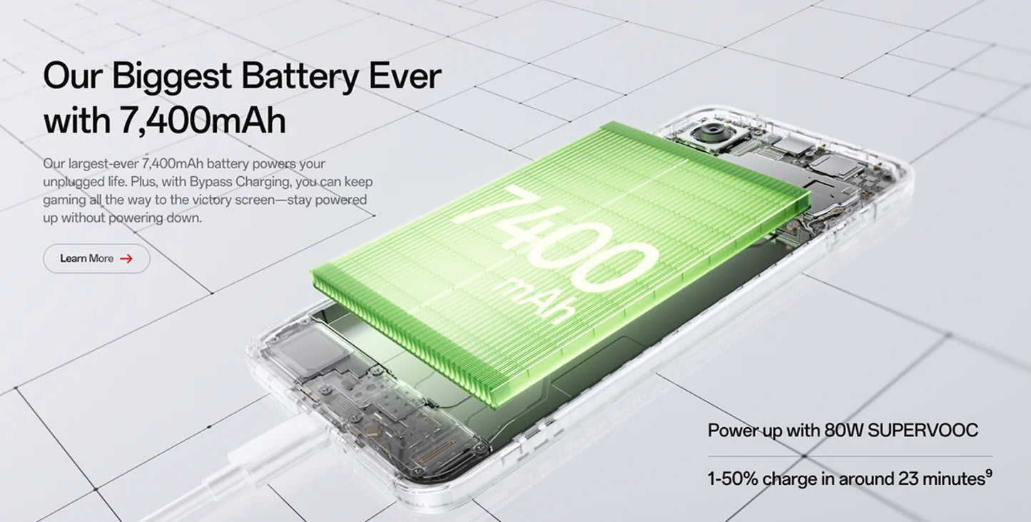 All New OnePlus 15R Global Version Smartphone Snapdragon 8 Gen 5 7400mAh Battery 80W SUPERVOOC 165Hz Display Bluetooth 6.0