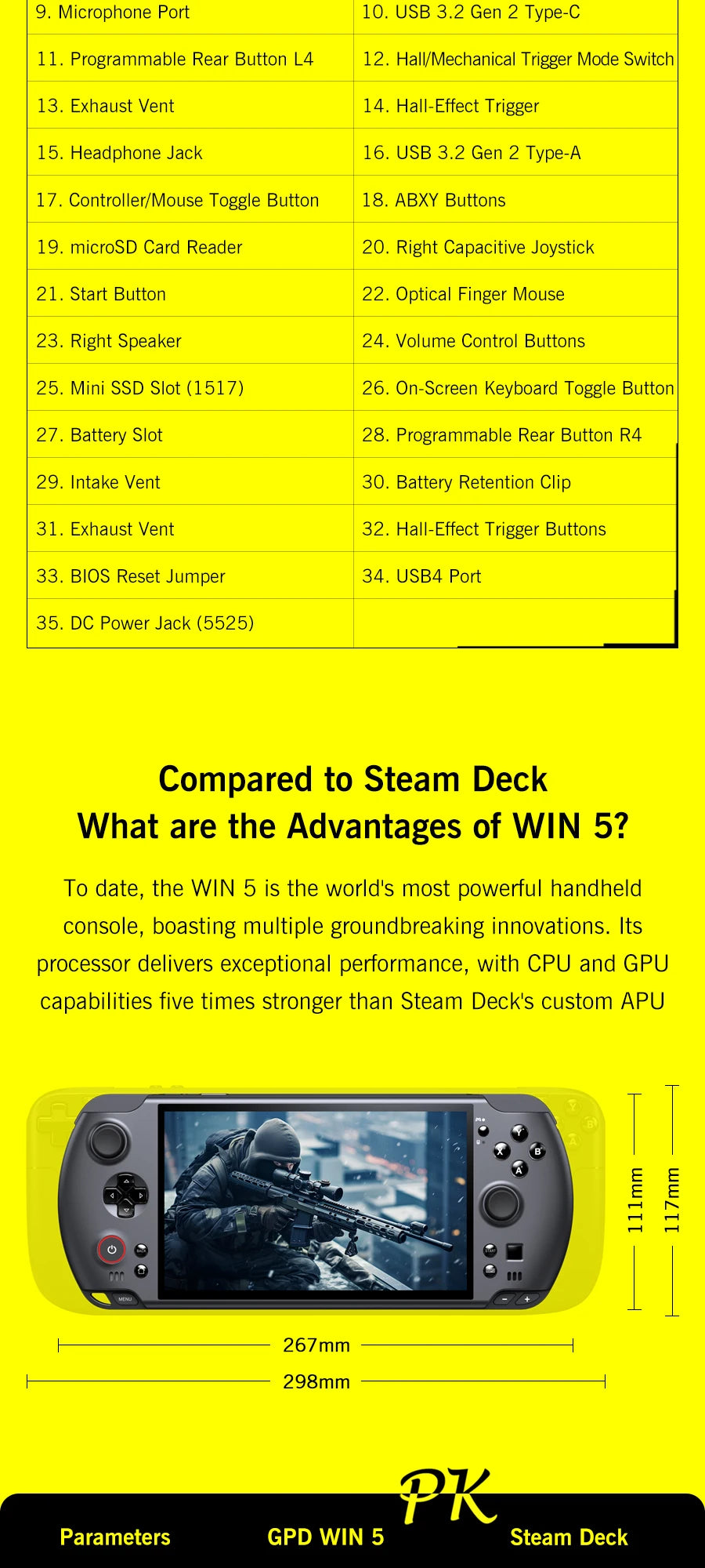 GPD WIN 5 Handheld Gaming Laptop Portable Gaming Entertainment with Laptop Functionality