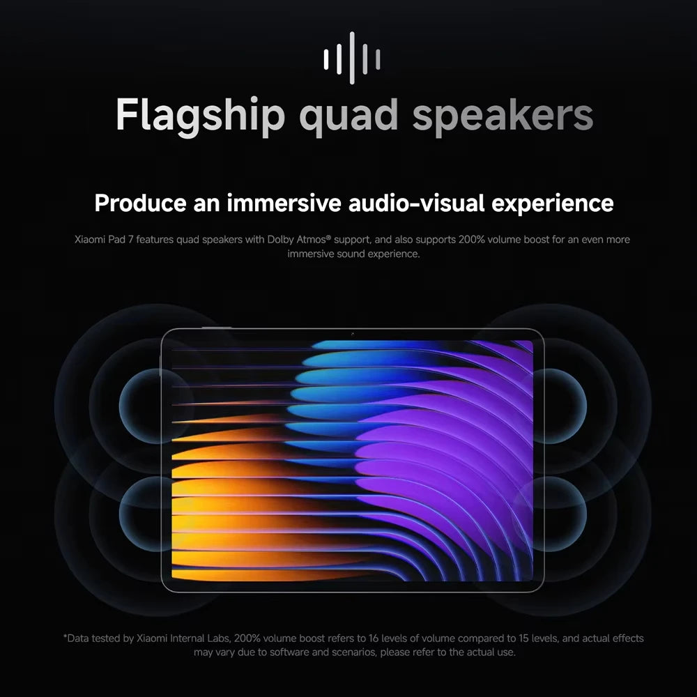 Global Version Xiaomi Pad 7 11.2 'Xiaomi HyperAI 144Hz 3.2K Display Snapdragon 7 + Gen 3 Octa core Processor 45W 8850mAh Battery