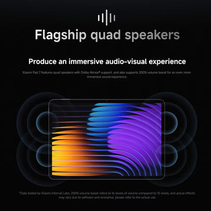 Global Version Xiaomi Pad 7 11.2 'Xiaomi HyperAI 144Hz 3.2K Display Snapdragon 7 + Gen 3 Octa core Processor 45W 8850mAh Battery