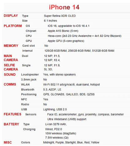 Unlocked iPhone 14 128GB/256GB ROM 6GB RAM 6.1' Original Super Retina OLED Face ID NFC A15 Bionic 5G Dual eSIM Mobile Phone