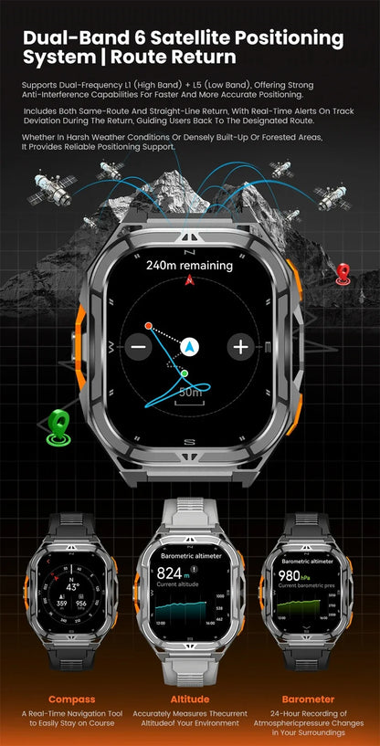 2025 New GPS Smart Watch Men 1.96-inch HD AMOLED Screen Compass Bluetooth Call 5ATM Waterproof Sport Smart Watch for Android iOS