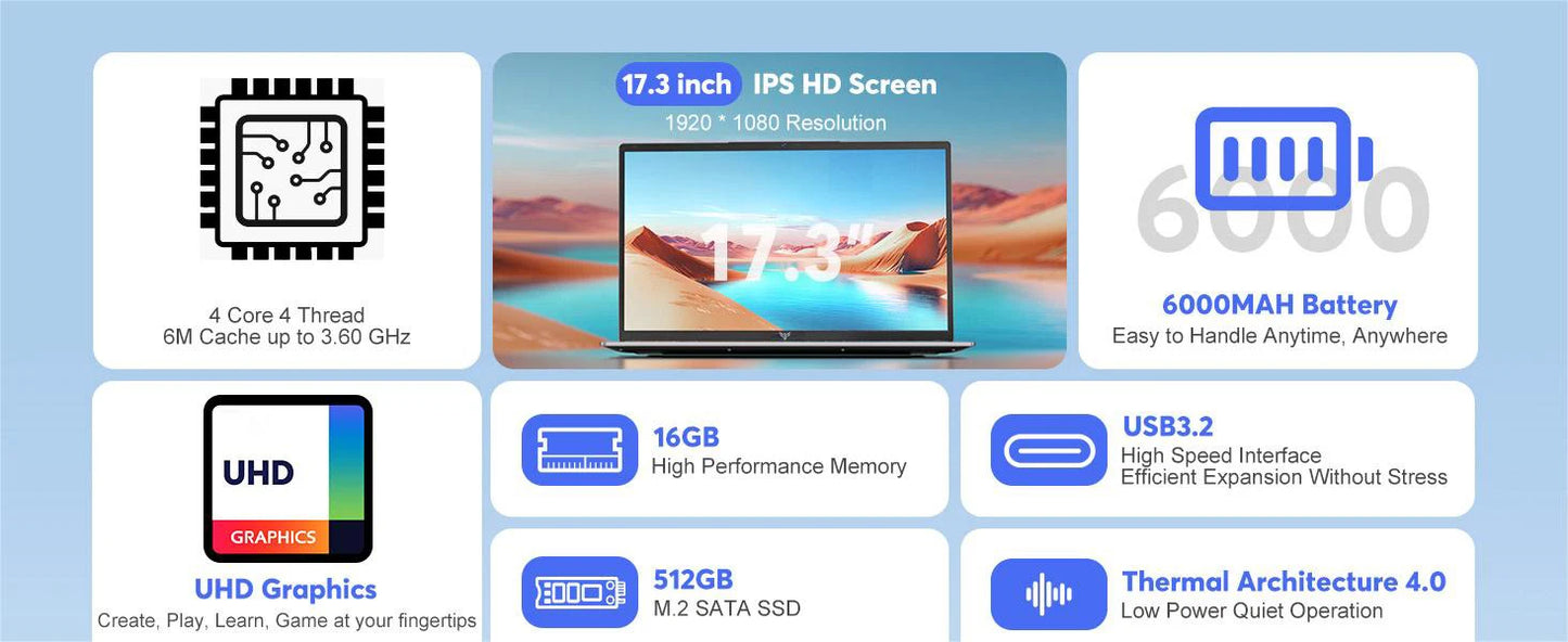 ACEMAGIC 17.3-inch laptop 16GB DDR4 512GB SSD IntelN97/N95/4300 3.6GHz lightweight and portable high-definition WiFi5 180 ° open