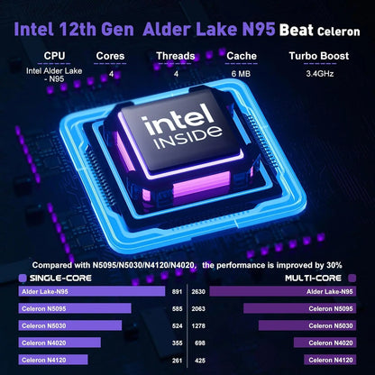 ACEMAGIC 17.3inch Laptop with High Performance Quad Core-12th Alder Lake N95 Laptop Computer Spacious Storage 16GB RAM 512GB