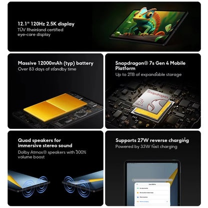 POCO Pad M1 Global Version 12.1" 2.5K crystal-clear display 12000mAh Snapdragon 7s Gen 4 Tablet