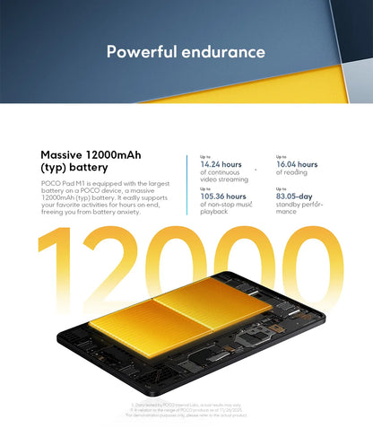 POCO Pad M1 Global Version 12.1" 2.5K crystal-clear display 12000mAh Snapdragon 7s Gen 4 Tablet