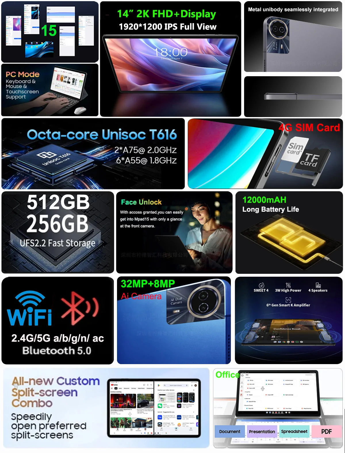 Nenmone Mpad15 14 Inch Tablet Android 15 16GB+512GB 1920*1200 4G Phone Call Tablet 14inch Bluetooth 5G WiFi Pad 12000mAh 32MP