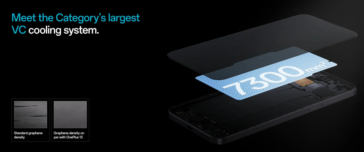 World Premiere OnePlus Nord 5 Global Version Smartphone 50MP LYT-700 Camera 1.5K AMOLED Display Snapdragon 8s Gen 3 OxygenOS 15